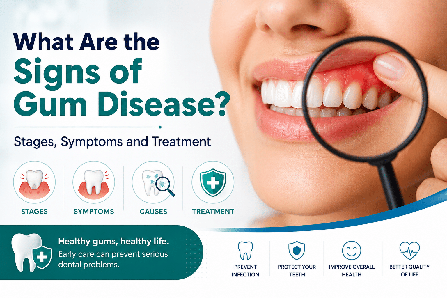What Are the Signs of Gum Disease Stages Symptoms and Treatment