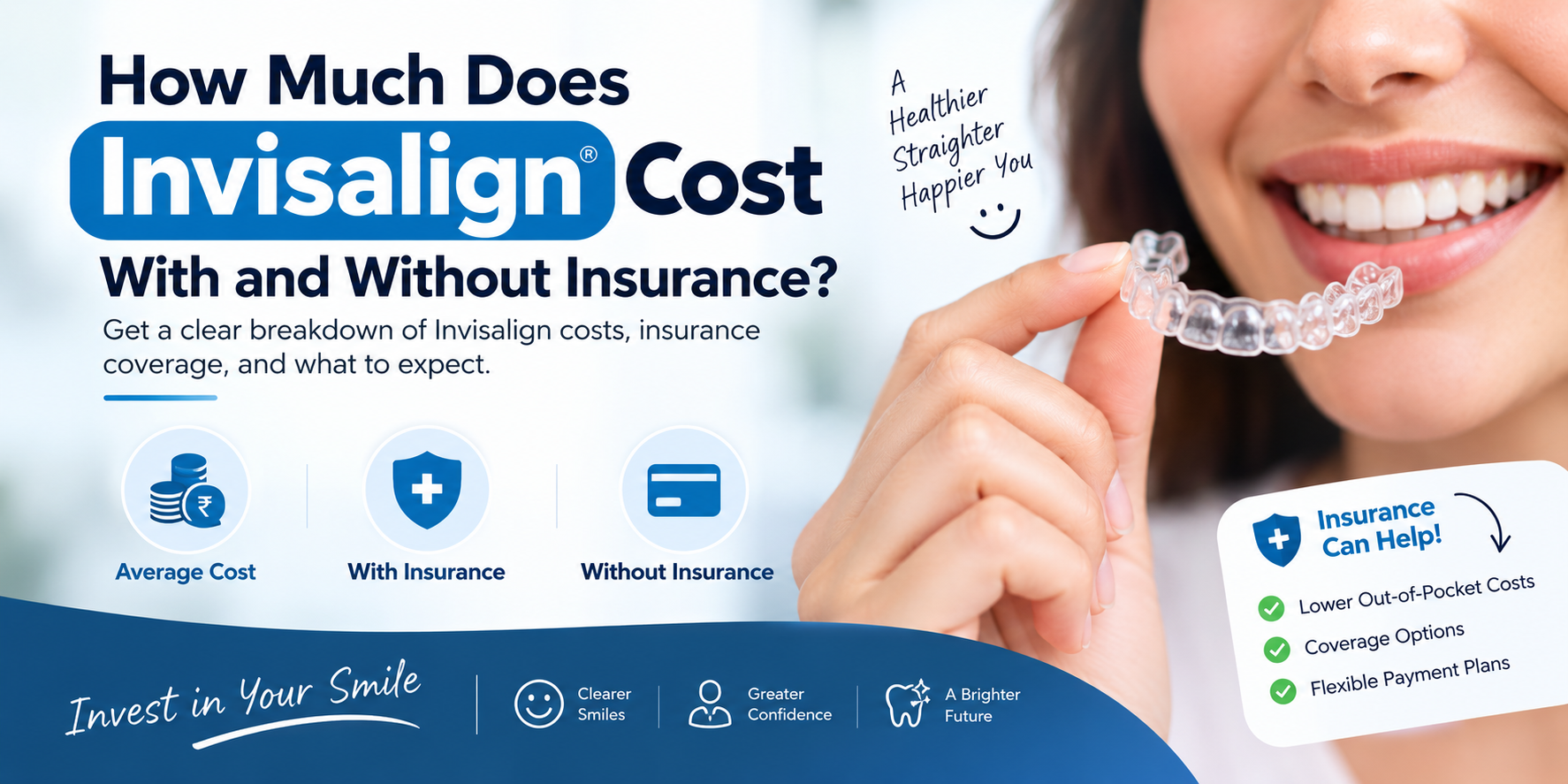 Invisalign Cost